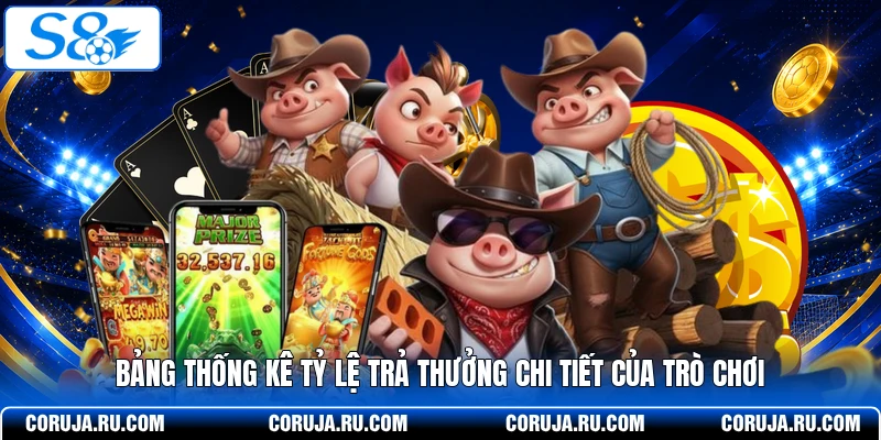 Bảng thống kê tỷ lệ trả thưởng chi tiết của trò chơi